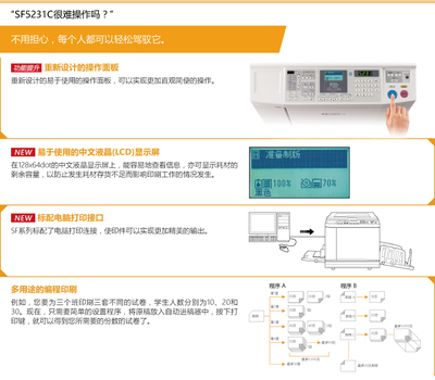 關于QD2019092900234采購辦公設備-打印/復印/膠印/速印-速印機項目的需求公告