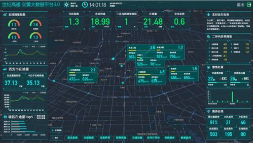 創(chuàng)新增效,位置大數據驅動城市交通治理