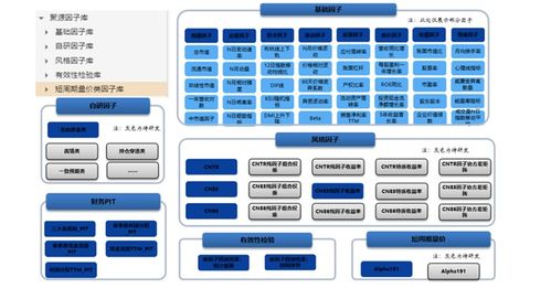 邁進金融數(shù)據(jù)服務(wù)3.0時代,dolphindb 聚源數(shù)據(jù)在路上