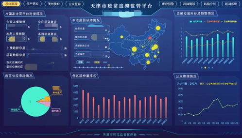 航天信息打造五大智慧政務(wù)新產(chǎn)品 助推政務(wù)服務(wù)高質(zhì)量高效能運行