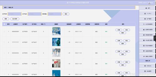 基于Flask與Vue框架的社區(qū)防疫生活服務(wù)系統(tǒng) 計算機畢設(shè)中的數(shù)據(jù)存儲與處理